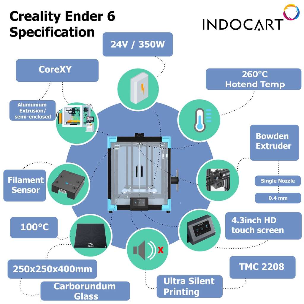 3D Printer Creality Ender 6 Versi Terbaru Prusa i3 Garansi Resmi