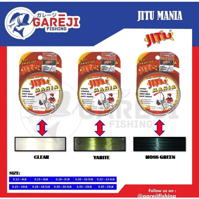 Populer] Senar Pancing Jitu Mania - Yarite, 0.12