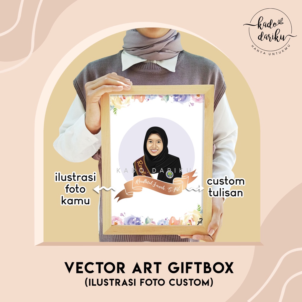 VEKTOR / ILUSTRASI WAJAH GIFTBOX - KADO WISUDA KADO ULTAH KADO UNIK CUSTOM