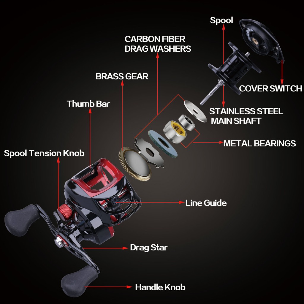 Sougayilang Baitcasting Fishing Reel 7.1:1 Gear Ratio 17+1Ball Bearing Gulungan Pancing For Castin Joran Gulungan Pancing Reel Gulungan Pancing Bahan Full Metal