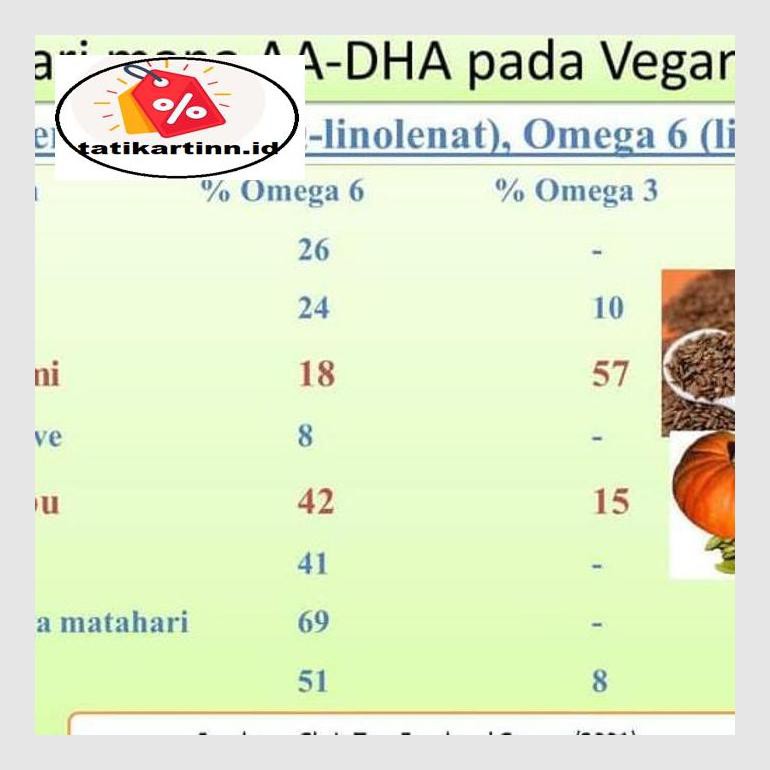 

S50Tat Roasted Sunflower - Biji Bunga Matahari Oven - Kupas - Matang 100 Gr Atr05Ytt