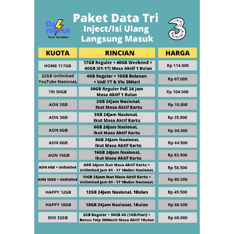 Paket Data Kuota Tri Three AON 2GB 3GB 6GB 8GB 10GB 16GB ...