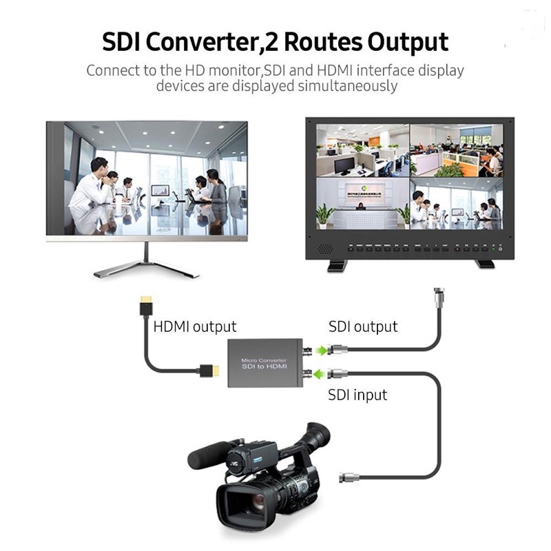 Konverter Mikro Sdi to Hdmi + Sdi Ke Sdi 2 Routes Output Mini Hd 1080p Usb Converter Micro SDI to HDMI / SDI