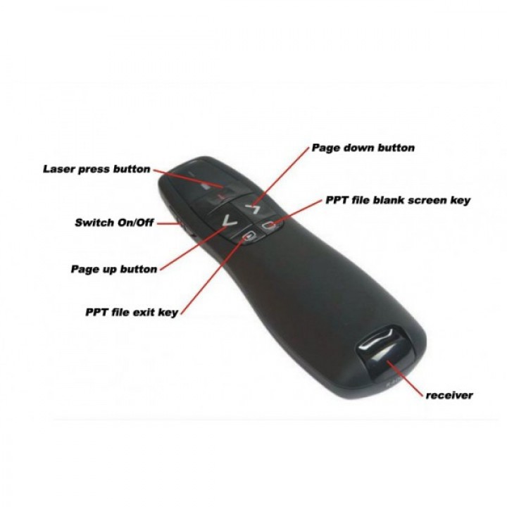 R400 - Wireless Presenter 2.4GHz Remote with Laser Pointer