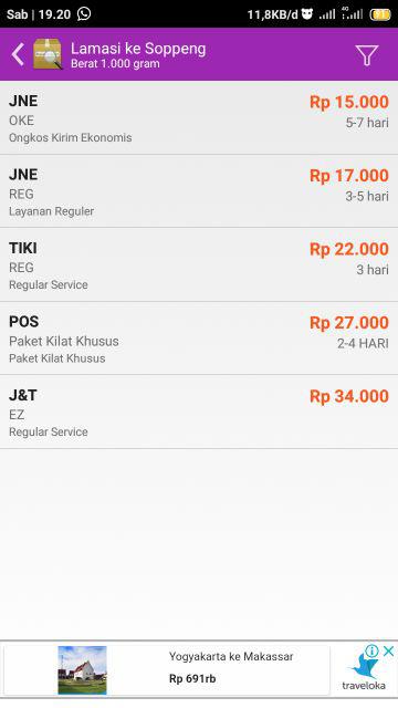 Gorden Motif Gorden Smokering Gorden Pintu Gorden Jendela