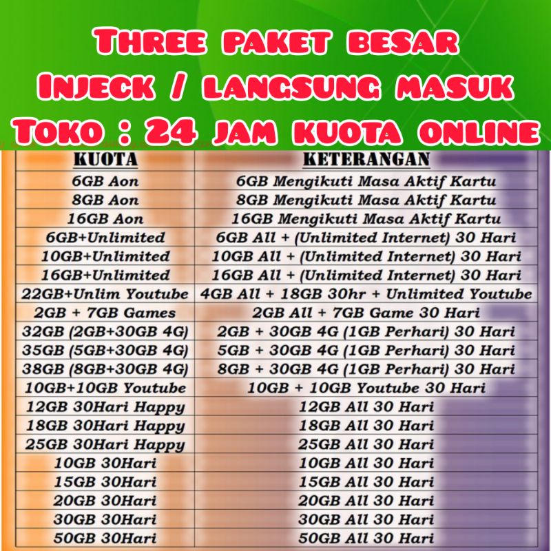 Paket Data Tri Kuota Besar Internet 3 Inject Aon 22GB Unlimited Three Jumbo Happy