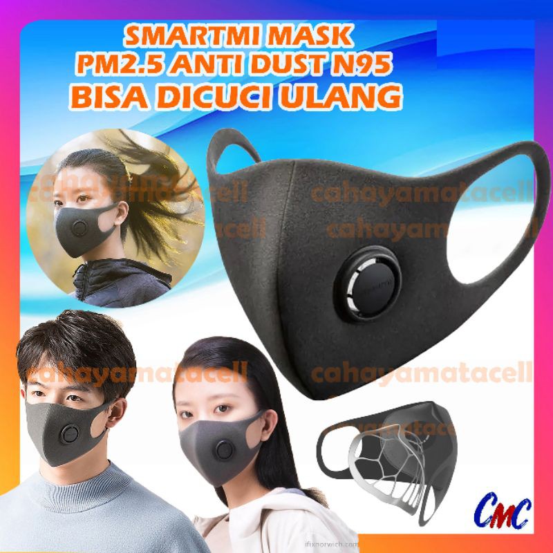 Smartmi Masker Airpop Mask PM 2.5 Masker N95 Anti Haze Dust Polusi