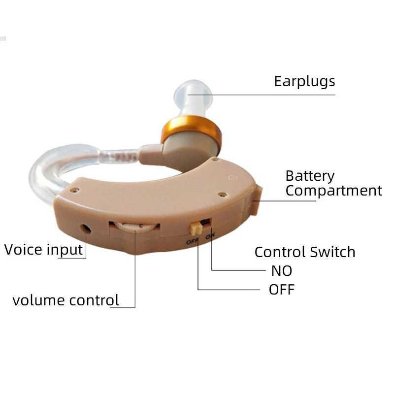 Alat Bantu Dengar In Ear Hearing Aid - JZ-1088A2 - Brown