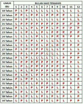 Batik Terbaru Kemeja Batik Pria Lengan Panjang Size M L Xl Xxl  Bswart Batik Kenongo Hem Panjan