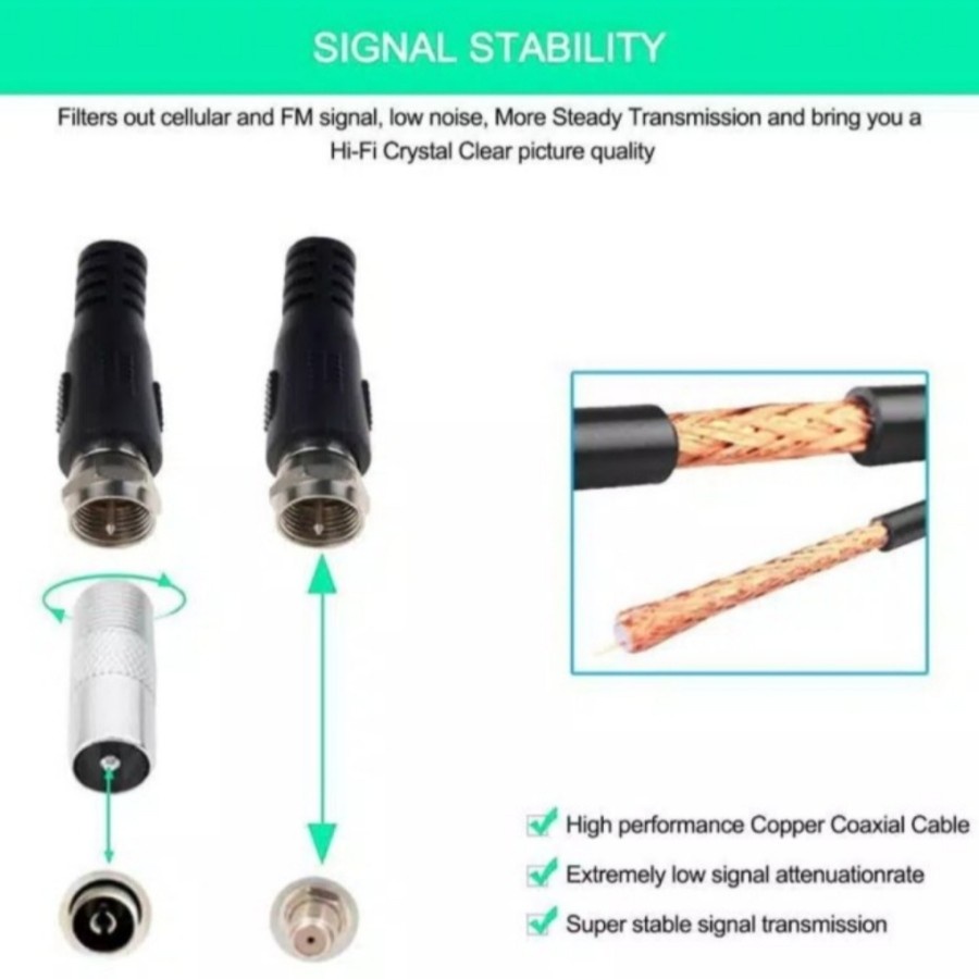 TERMURAH GROSIR ANTENA TV DIGITAL DVB-T2 HIGH GAIN 25DB TFL-D139