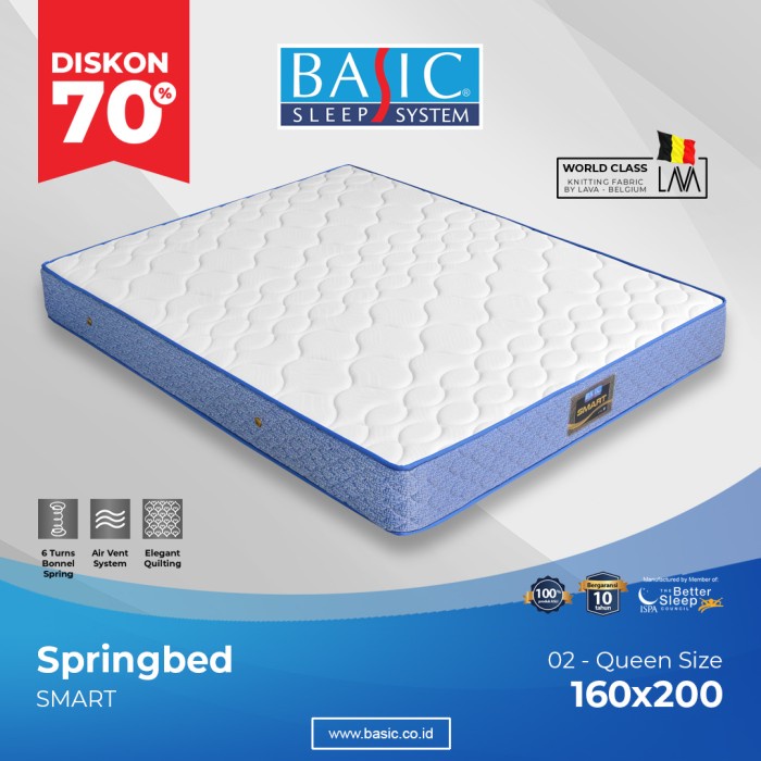 Kasur Spring Bed Basic Smart Uk 160X200