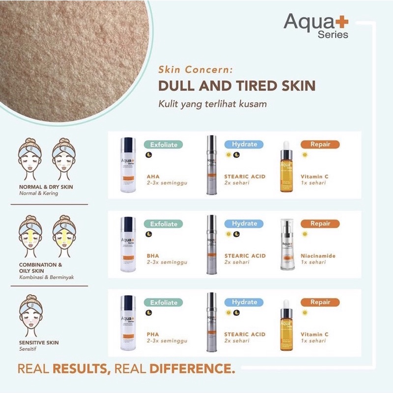 vit c serum + private enriched serum AQUA plus-5