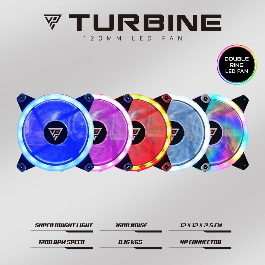 VARRO FAN CASING TURBINE DOUBLE RING LED FAN CASE 12CM