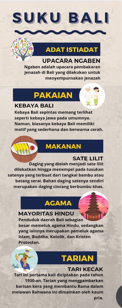 Jasa Desain Info Grafis Murah Cepat
