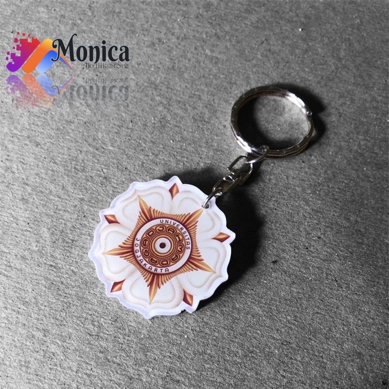 Gantungan Kunci Logo Kampus UGM || Logo Universitas gajah Mada