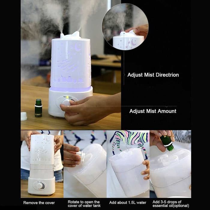 Humidifiere Diffuser Kapasitas Besar Lampu Tidur