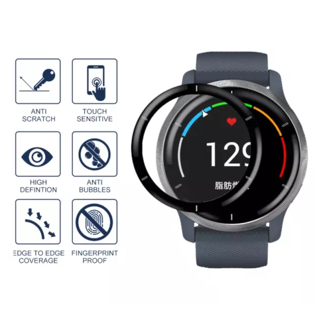 PET Anti gores screen guard GARMIN VENU 2 Venu 2S Venu 2 PLUS protector NANO