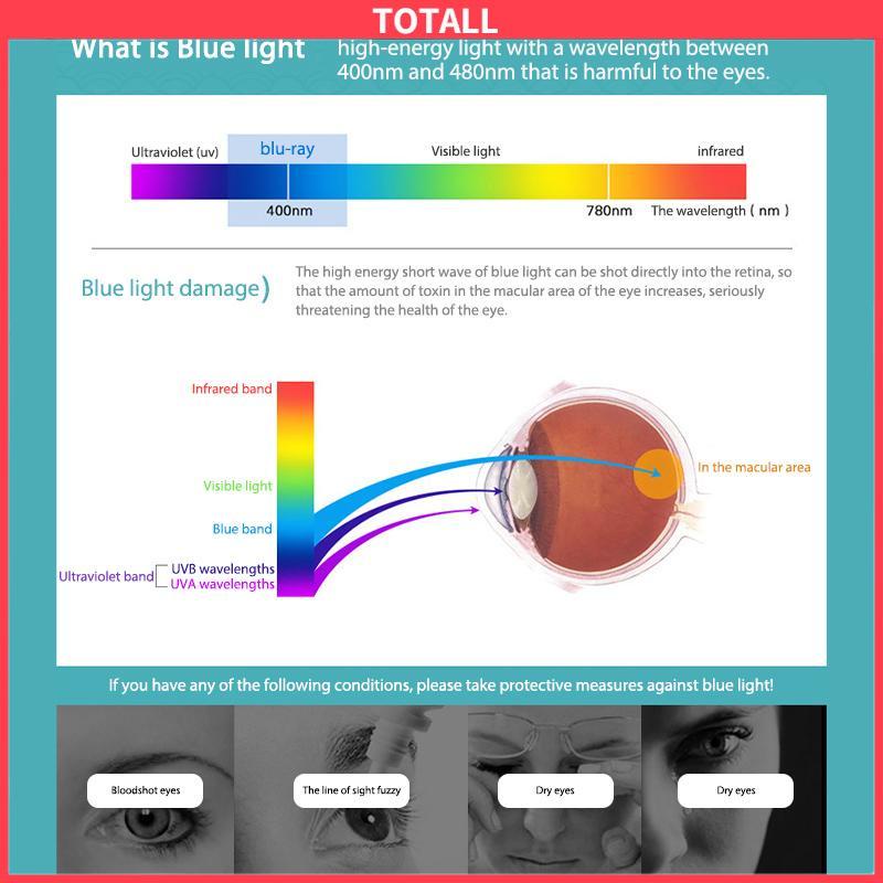 COD Kacamata Optik Pelindung Mata Komputer Anti blue Light Bingkai Persegi Gaya Retro Untuk Pria Dan Wanita-Totall