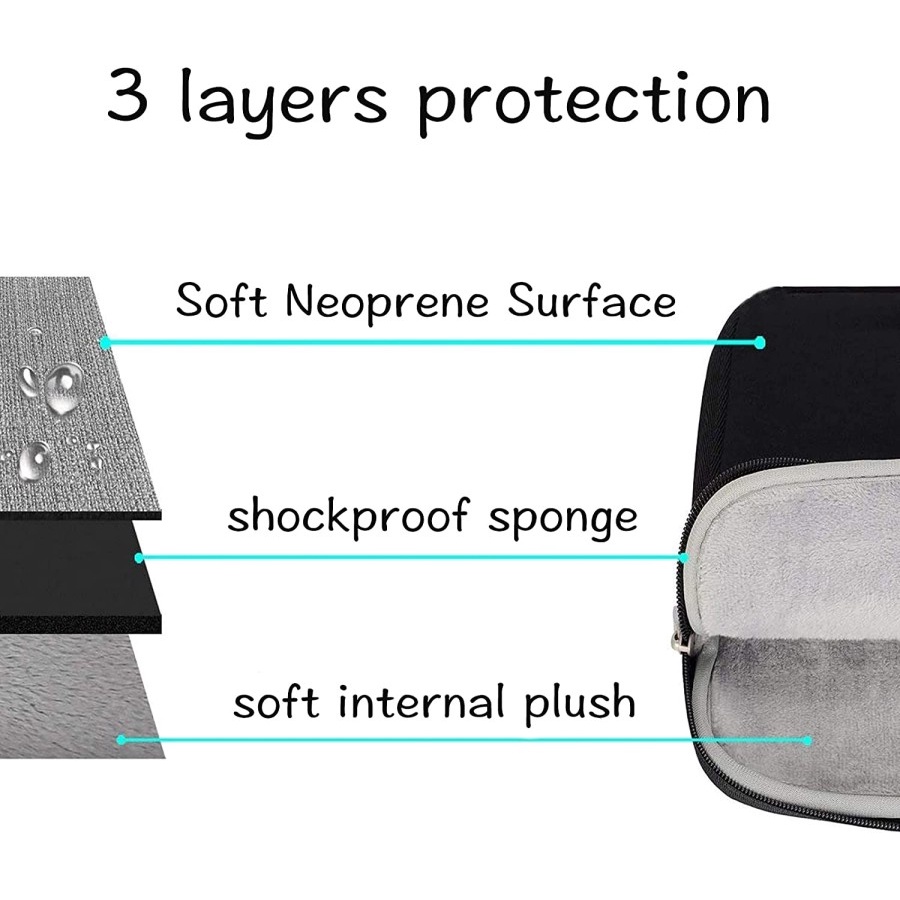 Tas Softcase Sarung Laptop Macbook Mosiso Neoprene Set 13 inch  15 16 inch