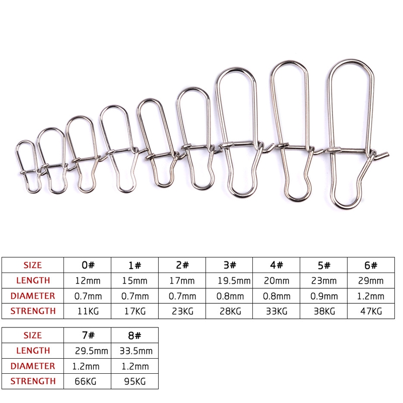 100pcs Fishing Connector Pin Klip Kekuatan Tinggi Lure Pin Hook Lock