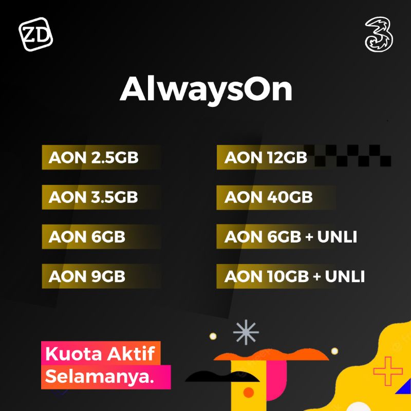 Paket Kuota Tri AON & AON UNLIMITED Lengkap
