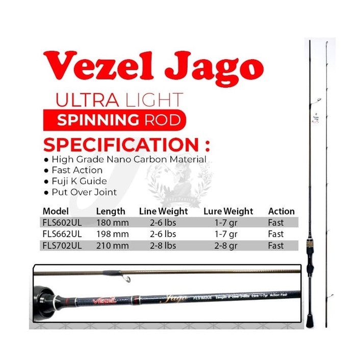 Ujung Joran 602 662 Joran Ultralight Vezel Jago Top Section