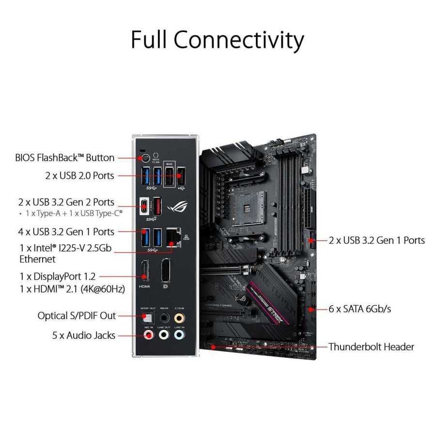 ASUS ROG STRIX B550-F GAMING (AMD AM4, B550, DDR4)