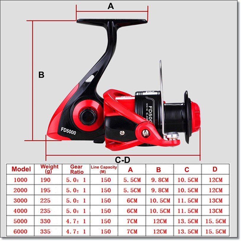 LIEYUWANG Reel Pancing 12+1 Ball Bearing FD3000 FD4000