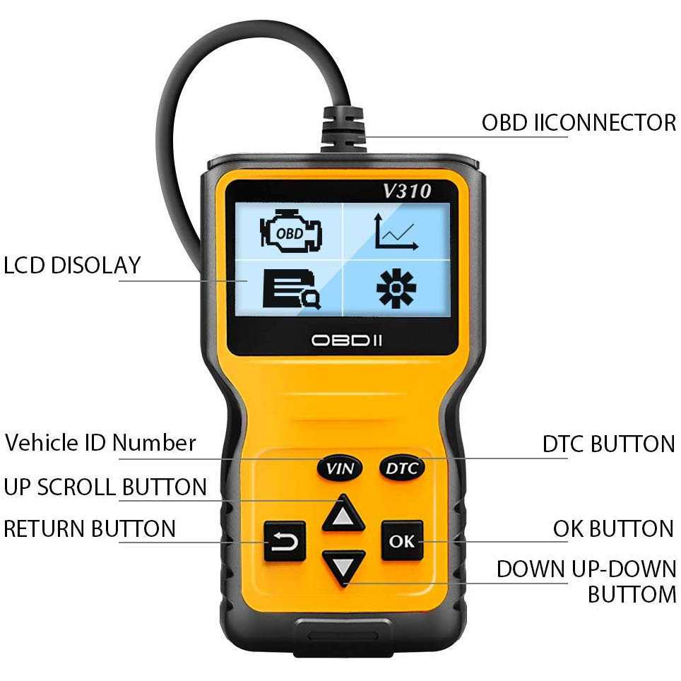 Kingsuda Alat OBD2 Pembaca Kode Diagnostik Mobil Otomotif - V310-Kuning