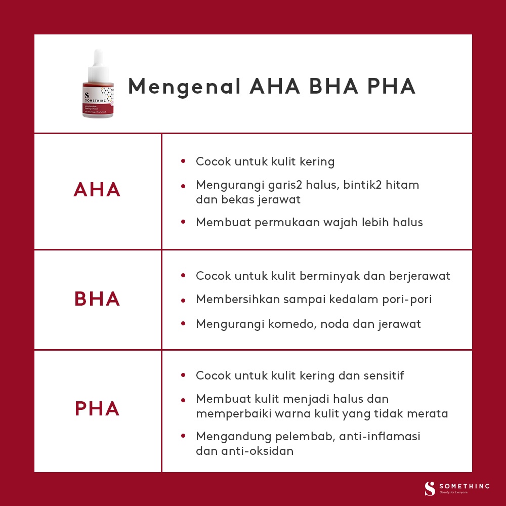 Somethinc AHA BHA PHA Peeling Solution