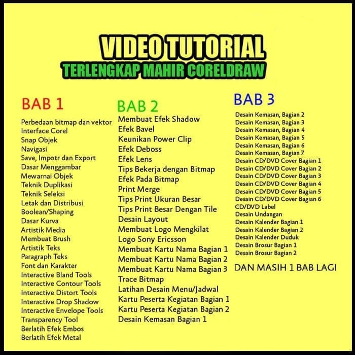 Paket Lengkap Belajar Tutorial Coreldraw Interaktif Belajar Desain Usaha Percetakan Multimedia Termurah NP32
