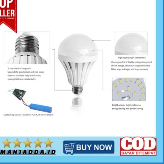 Watt Lampu Led Kamar - LAMPUTASOR