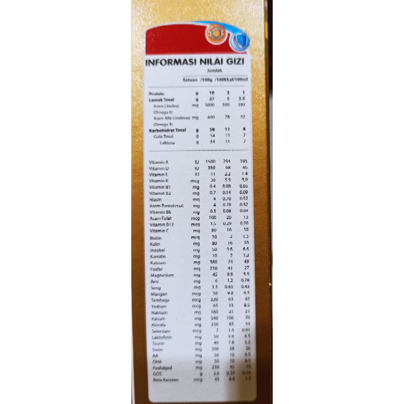 Morinaga BMT Gold 0-6 bulan 200gr 6-12 bulan BMT 1 / BMT 2