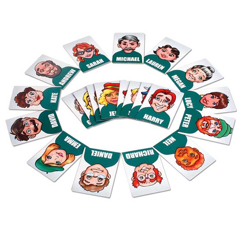 Mainan Board Game Guessing Who Is It Klasik Untuk Anak / Orang Tua