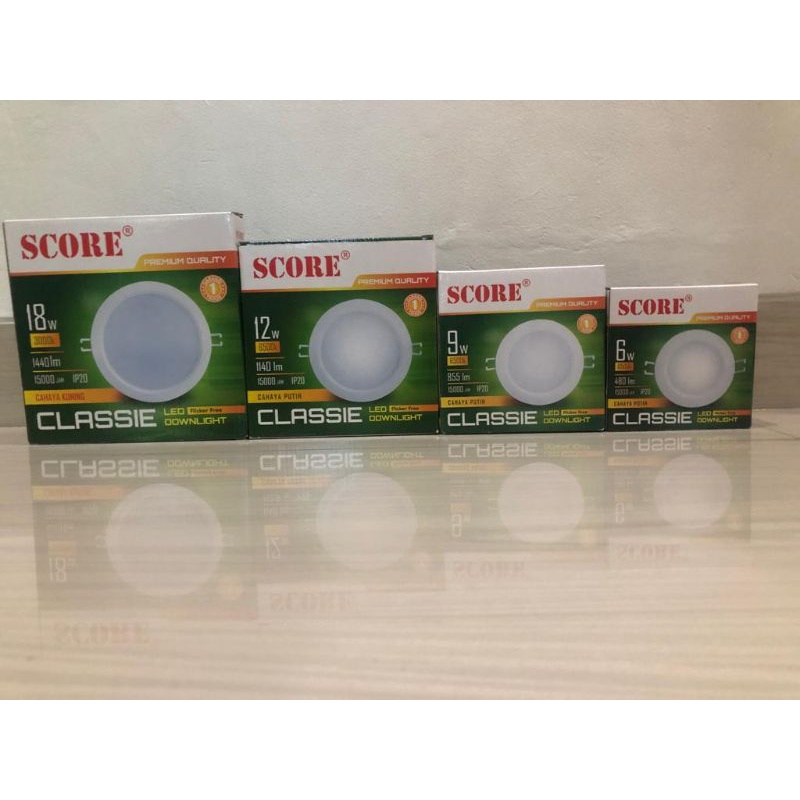 LAMPU LED PANEL SCORE PUTIH KUNING