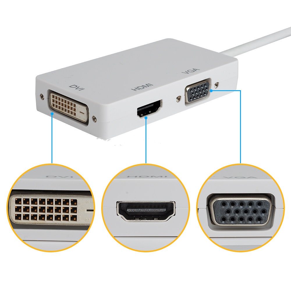 Konverter Mini Displayport ke HDMI/DVI/VGA (Thunderbolt Port Compatible) - MDP1IN3 - White