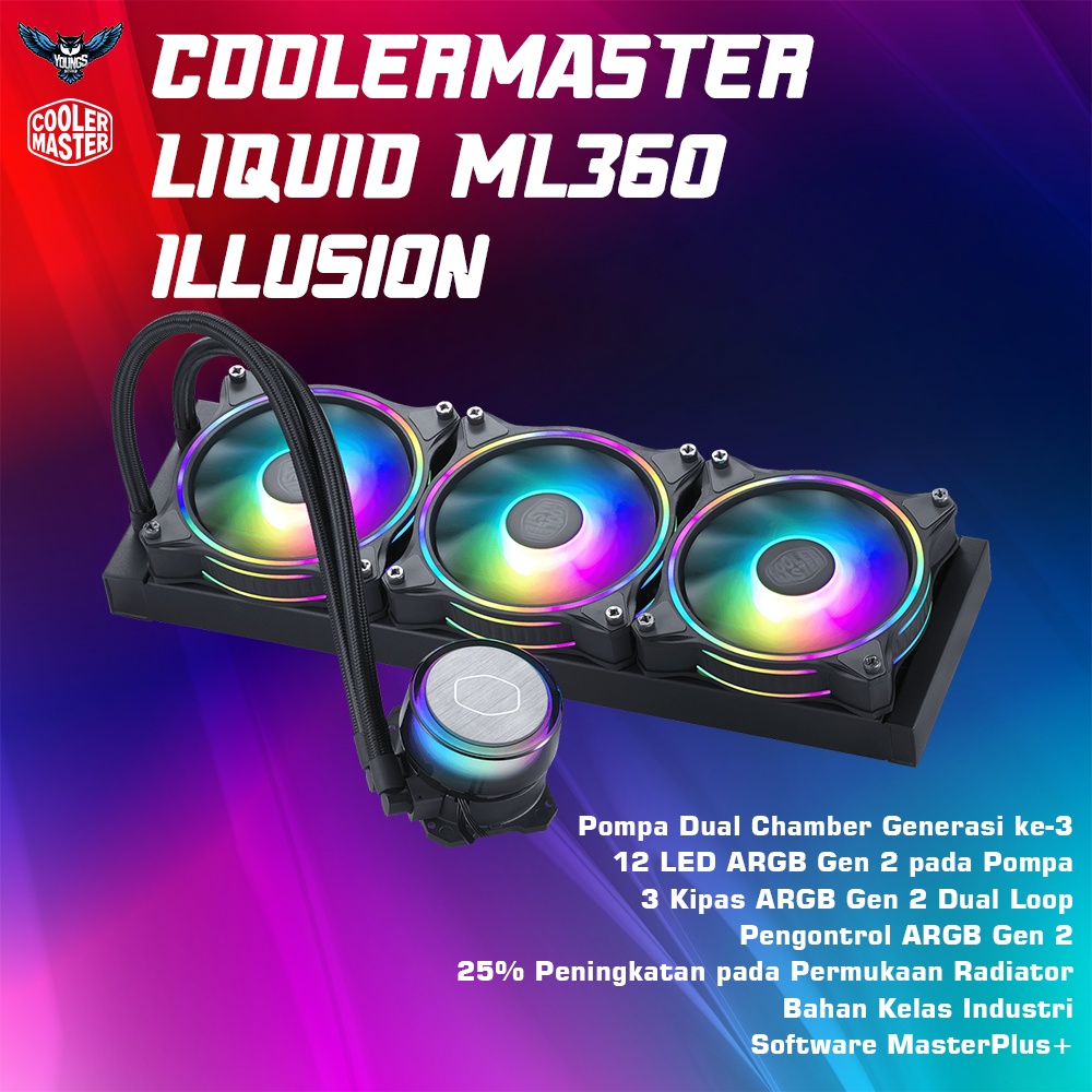 COOLER MASTER LIQUID ML360 Illusion | AIO Watercooling 360mm