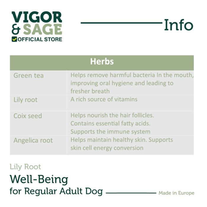 Vigor &amp; Sage Lily Root Beauty Regular Adult Dog Food 12Kg