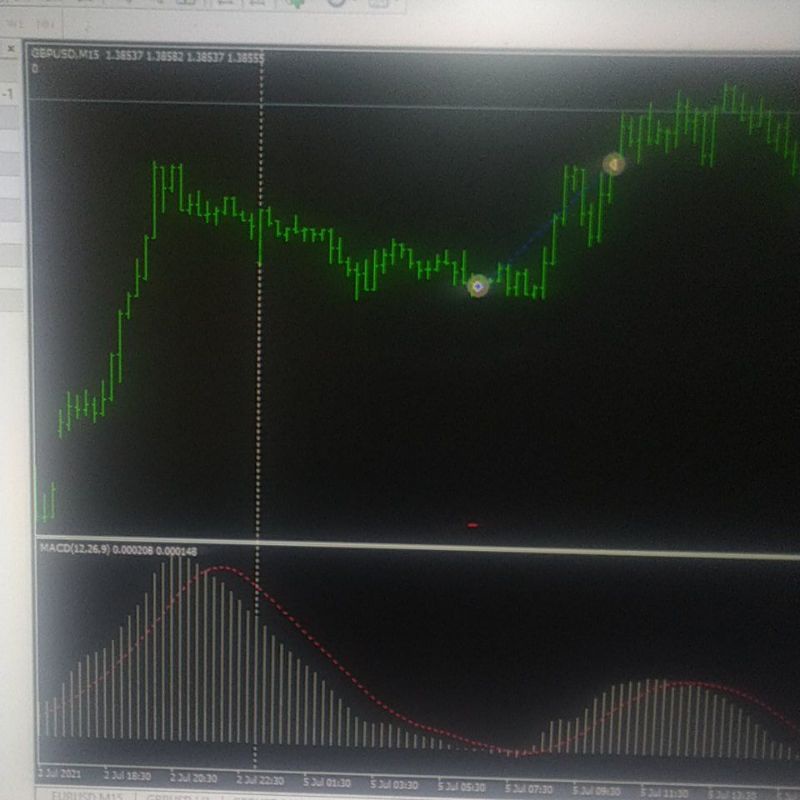 EA pesanan mt5. asia