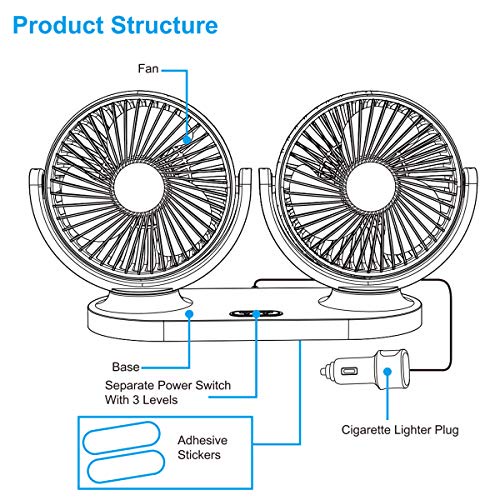 Kipas Angin Elektrik Dual Fan 5 &quot;Bisa Disetel Dengan Plug Pemantik Rokok Untuk Mobil SUV / RV / Perahu