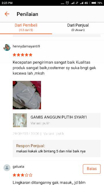 Pakaian Muslim Gamis wanita Anggun Gamis syari