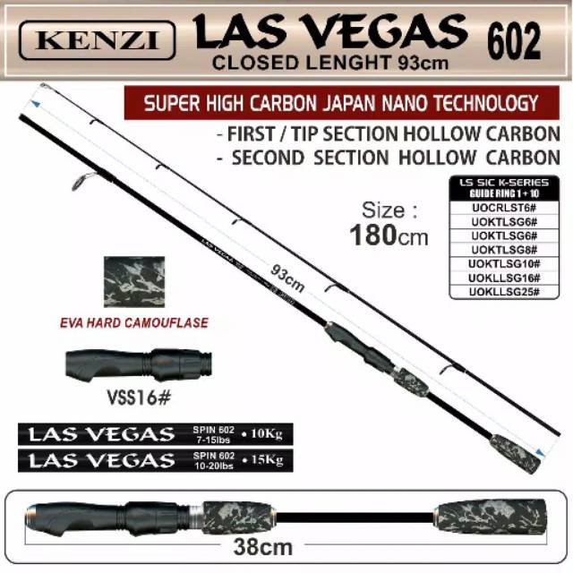 JORAN KENZI LAS VEGAZ 180CM