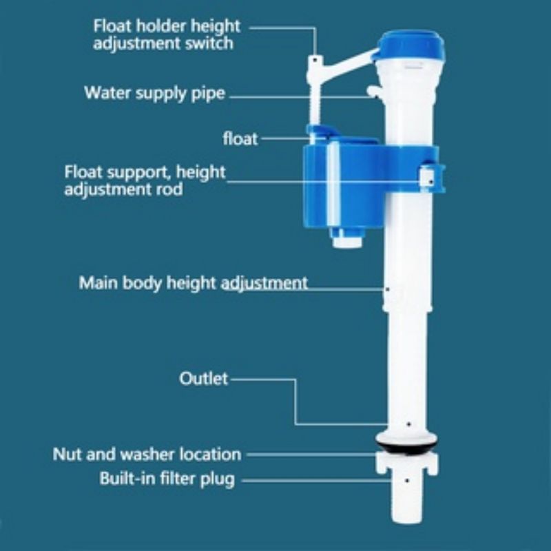 Pelampung Closet Duduk Universal Pelampung Toilet Duduk Otomatis Pelampung Kloset Duduk Toilet Inlet Valve