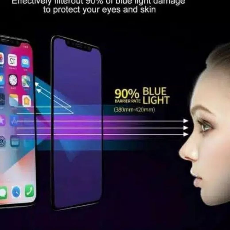 IPHONE 14 PRO MAX / 14PRO / 14 PLUS / 14 ANTI GORES TEMPERED GLASS ANTI BLUE LIGHT ANTI RADIASI SCREEN GUARD PROTECTOR ANTI GORES KACA - IP 14