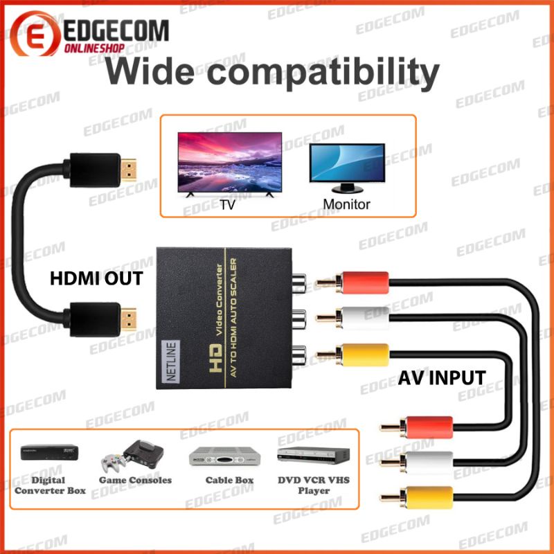 Konverter AV to HDMI / Analog to Digital with Adaptor NETLINE