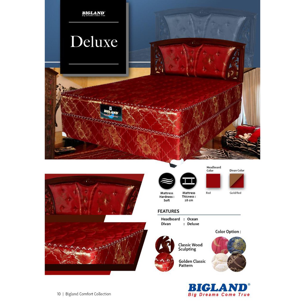 Kasur Spring Bed Springbed Bigland Deluxe 120 - 160 - 180 ( Matras Only )