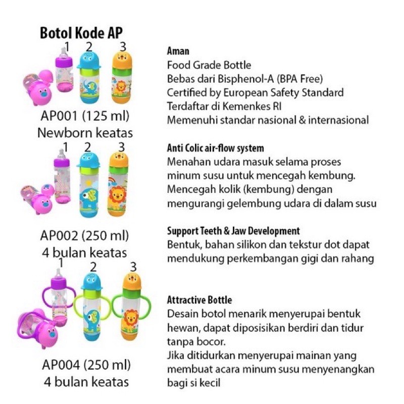 BABY SAFE BOTTLE AP001 AP002 / BOTOL SUSU BABY SAFE