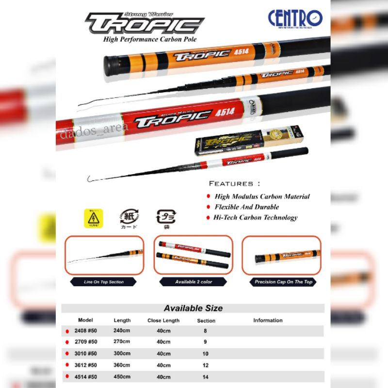 Tegek Pole Centro Tropic 240 270 300 360 450 Ruas Pendek