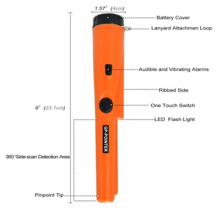 Metal Detector Underground Pinpointing Alat Pendeteksi Bahan Logam