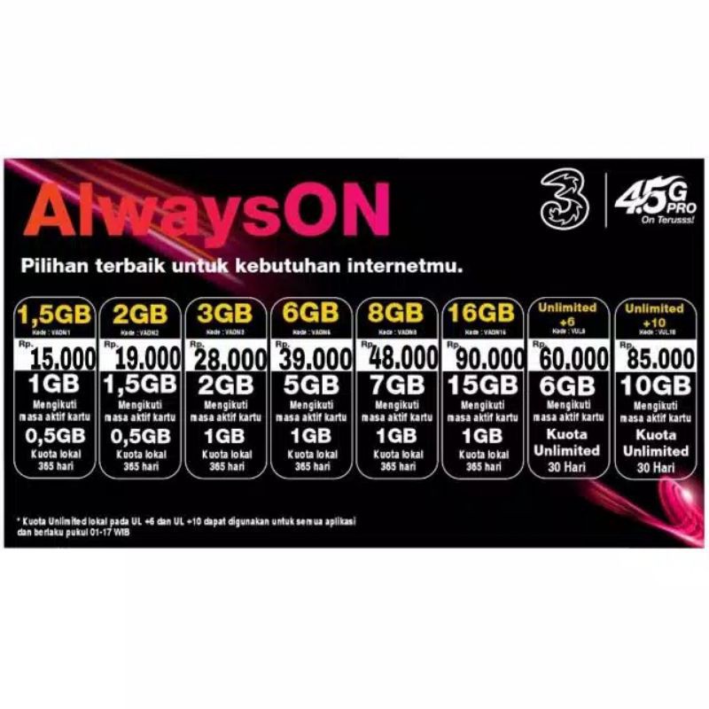 Paket Data Tri Kuota Internet Tri 3 Three 4g Lte Kuota Cinta 5gb 33gb 66gb Aon Getmore Ami Kendo Shopee Indonesia